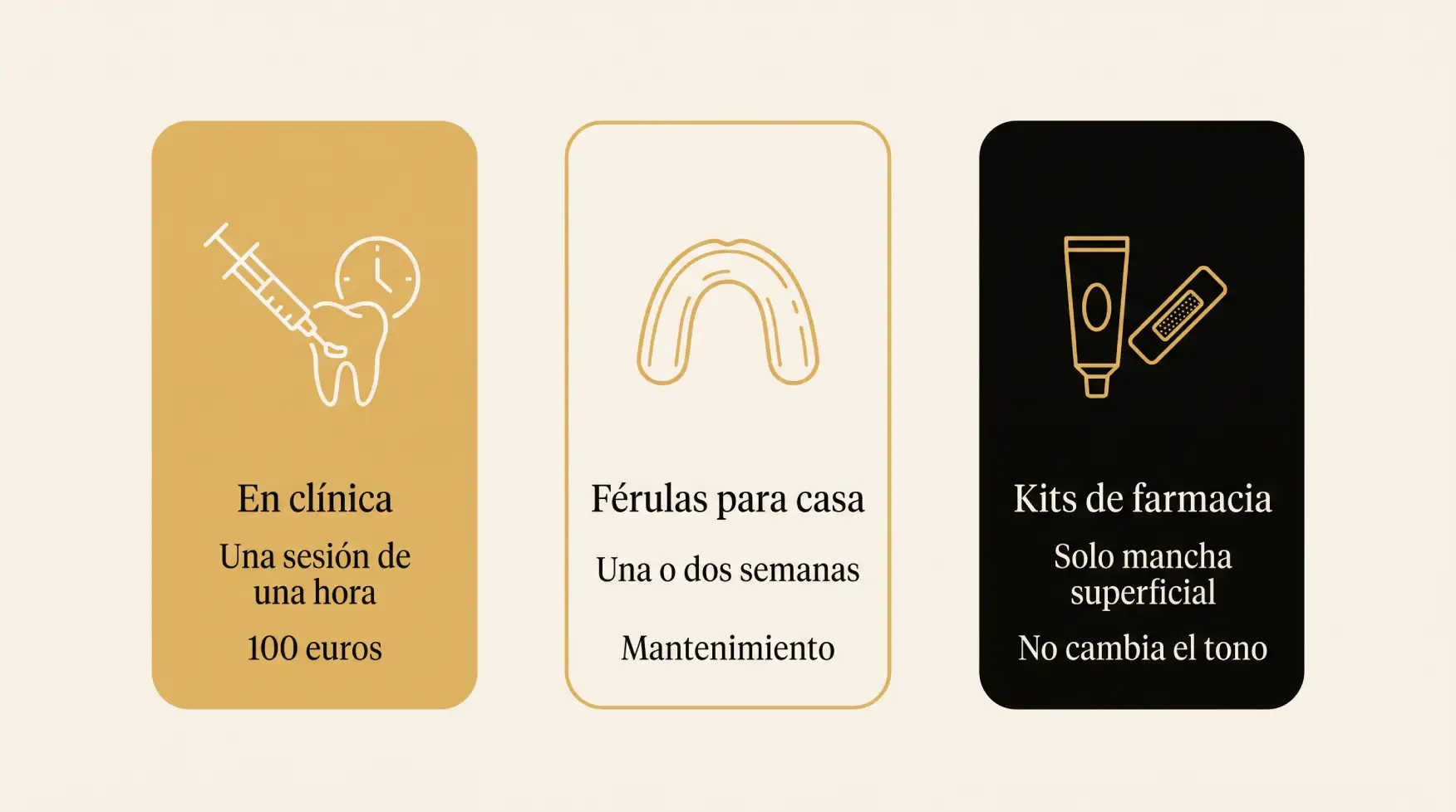 blanqueamiento-dental-albania
